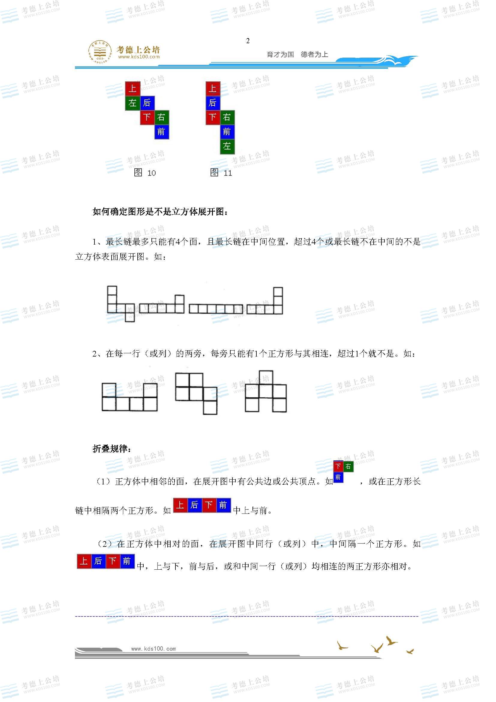 图形推理中折叠图形的解题原理分析及解题规律_页面_2.jpg