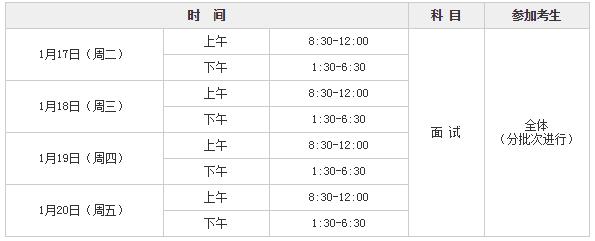 2017外交部考试录用公务员专业科目考试、面试和心理素质测试公告